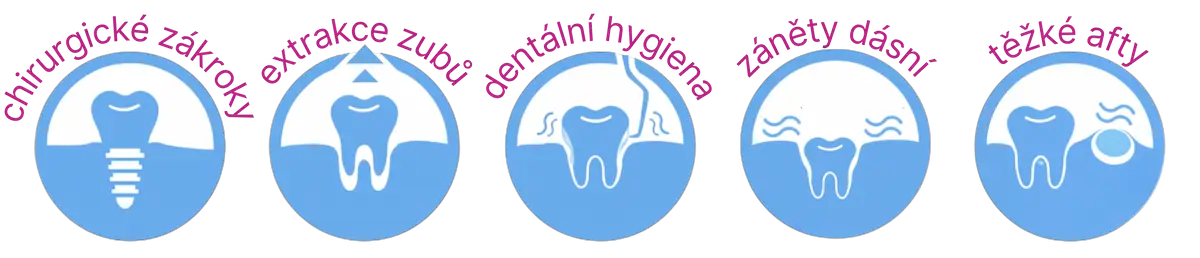 Na co gengigel pomůže